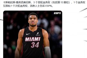 Shams：字母被交易至热火，换希罗等三人+3首轮1次轮+1互换
